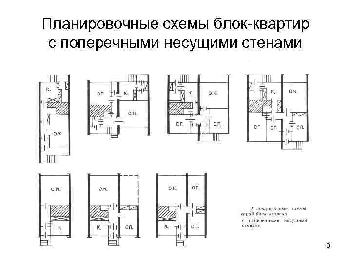 Планировочные схемы блок-квартир с поперечными несущими стенами 3 