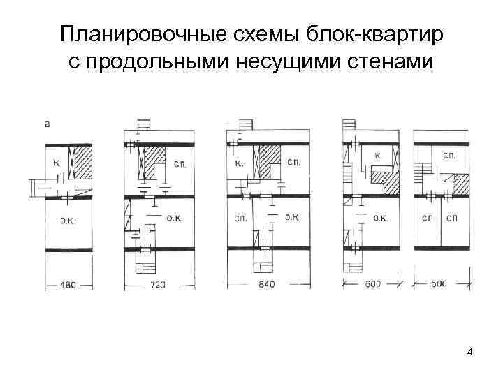 Планировочные схемы блок-квартир с продольными несущими стенами 4 