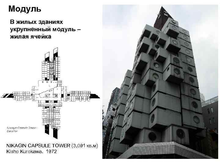 Модуль В жилых зданиях укрупненный модуль – жилая ячейка NIKAGIN CAPSULE TOWER (3, 091
