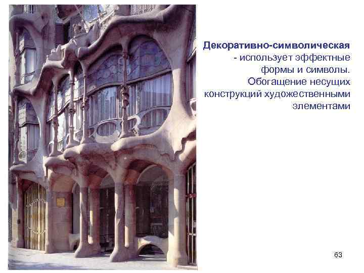 Декоративно-символическая - использует эффектные формы и символы. Обогащение несущих конструкций художественными элементами 63 