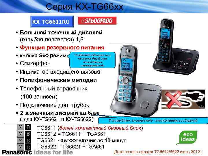 Номер телефона 100 1. Panasonic KX-tg6611ru. KX-tg6611ru. Panasonic KX tg6611. Радиотелефон Panasonic KX-tg6622.