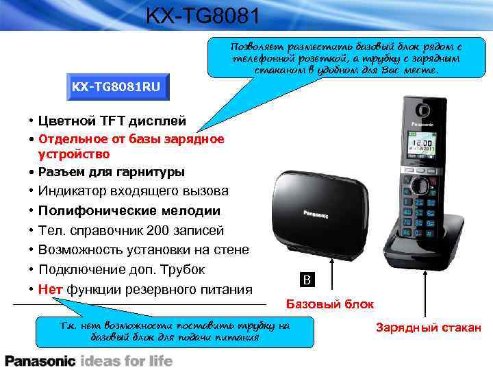 Как подключить беспроводной телефон. Радиотелефон Panasonic 8081. Панасоник KX-tg8081. Базовый блок для телефона. Функция резервного питания в Панасоник.