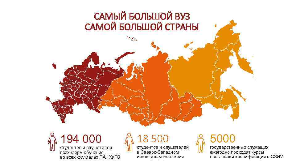 САМЫЙ БОЛЬШОЙ ВУЗ САМОЙ БОЛЬШОЙ СТРАНЫ 194 000 студентов и слушателей всех форм обучения