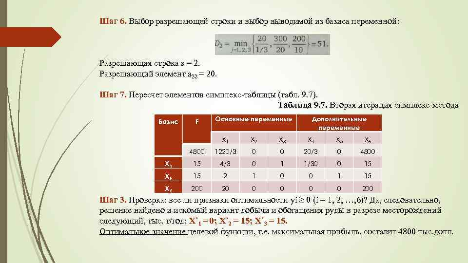 Шаг 6. Выбор разрешающей строки и выбор выводимой из базиса переменной: Разрешающая строка s
