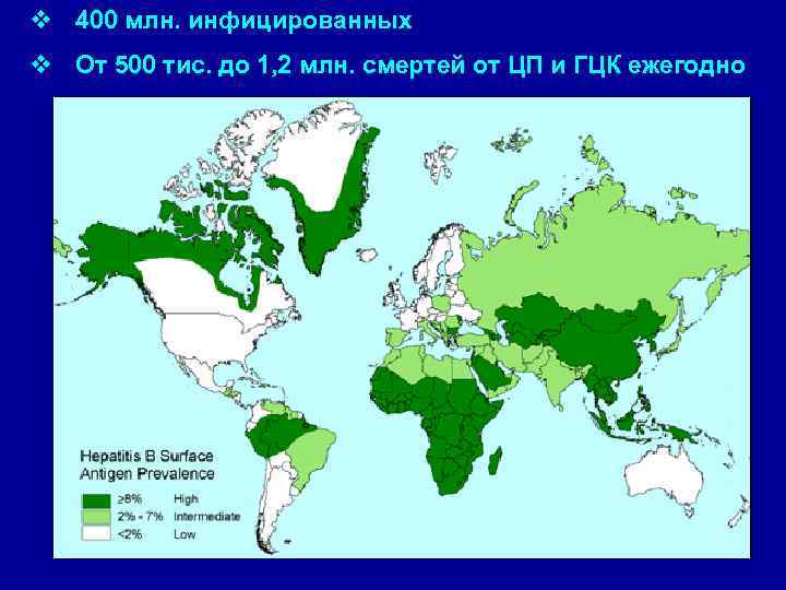 v 400 млн. инфицированных v От 500 тис. до 1, 2 млн. смертей от