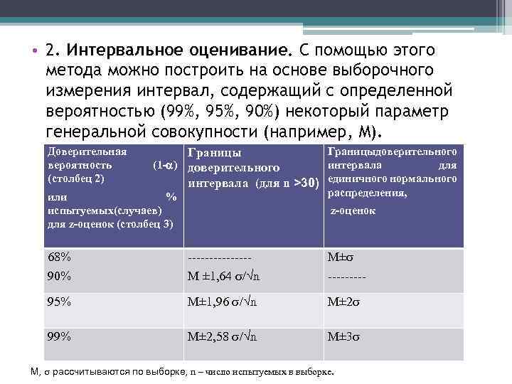 С помощью какого метода http можно получить файл из интернета