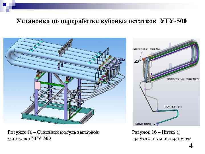 Установка по переработке кубовых остатков УГУ-500 Рисунок 1 а – Основной модуль выпарной установки