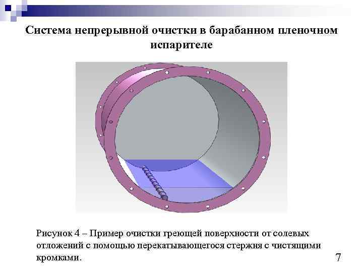 Система непрерывной очистки в барабанном пленочном испарителе Рисунок 4 – Пример очистки греющей поверхности