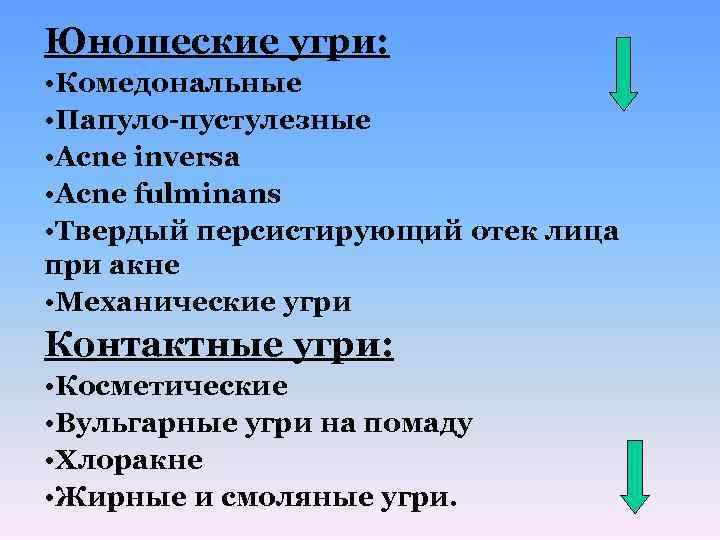 Юношеские угри: • Комедональные • Папуло-пустулезные • Acne inversa • Acne fulminans • Твердый