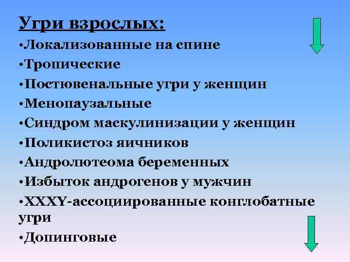 Угри взрослых: • Локализованные на спине • Тропические • Постювенальные угри у женщин •
