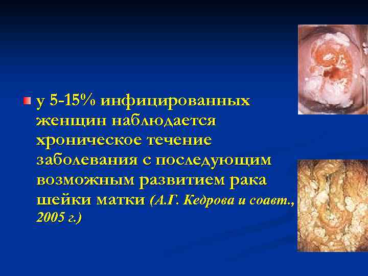 у 5 -15% инфицированных женщин наблюдается хроническое течение заболевания с последующим возможным развитием рака