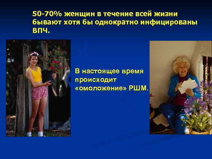 50 -70% женщин в течение всей жизни бывают хотя бы однократно инфицированы ВПЧ. В