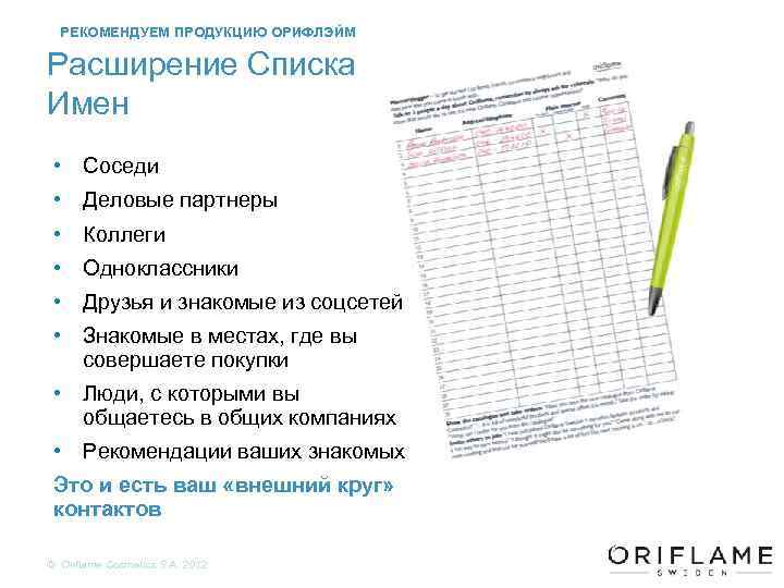 РЕКОМЕНДУЕМ ПРОДУКЦИЮ ОРИФЛЭЙМ Расширение Списка Имен • Соседи • Деловые партнеры • Коллеги •