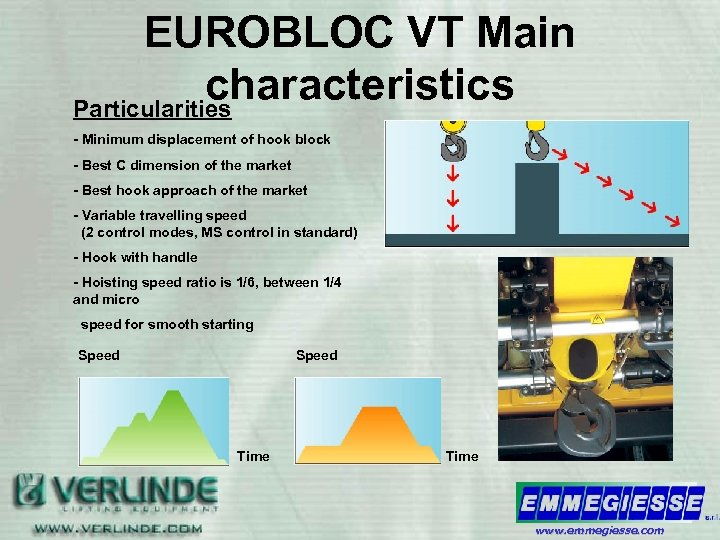 EUROBLOC VT Main characteristics Particularities - Minimum displacement of hook block - Best C