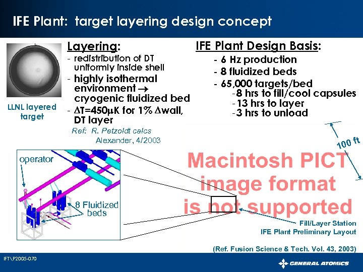 IFE Plant: target layering design concept Layering: - redistribution of DT uniformly inside shell