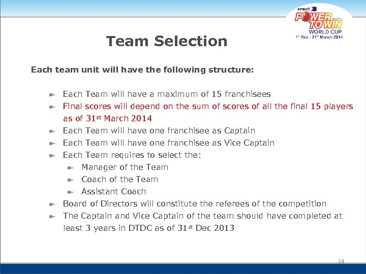 Team Selection Each team unit will have the following structure: Each Team will have