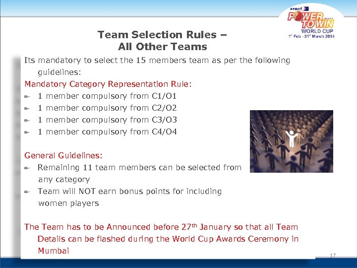 Team Selection Rules – All Other Teams Its mandatory to select the 15 members