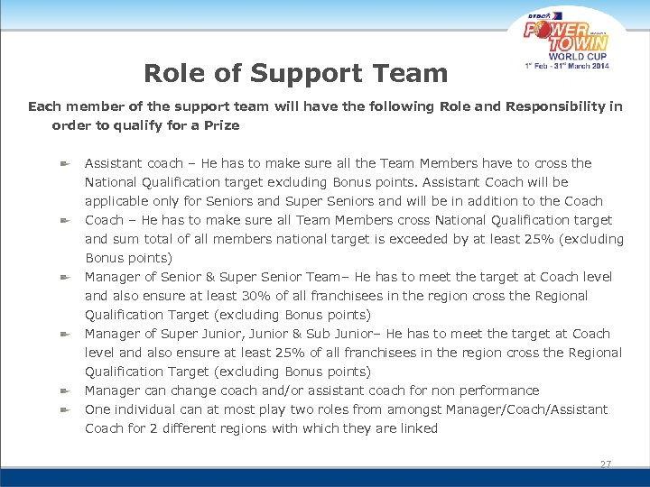 Role of Support Team Each member of the support team will have the following