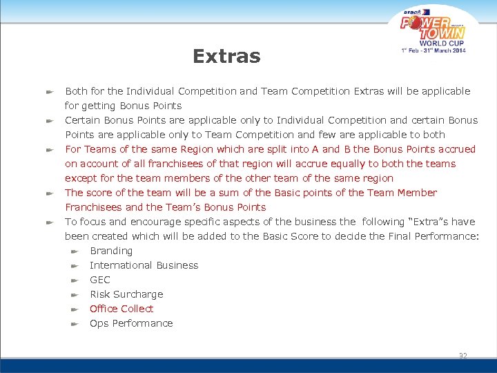 Extras Both for the Individual Competition and Team Competition Extras will be applicable for
