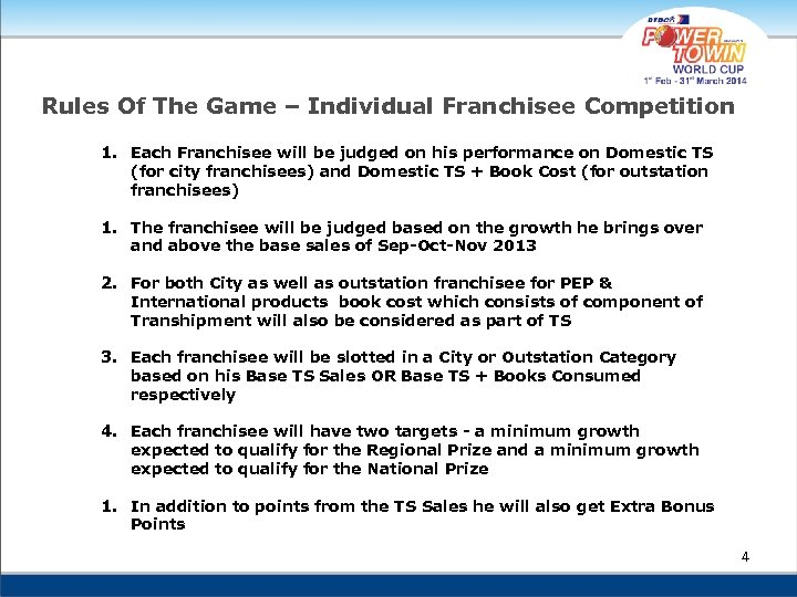 Rules Of The Game – Individual Franchisee Competition 1. Each Franchisee will be judged
