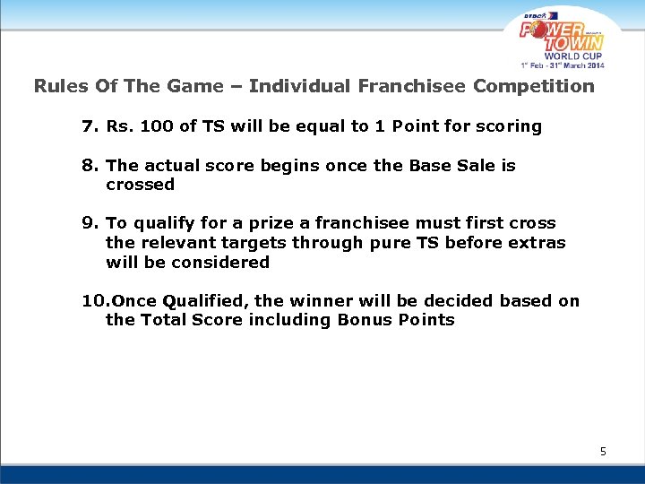 Rules Of The Game – Individual Franchisee Competition 7. Rs. 100 of TS will