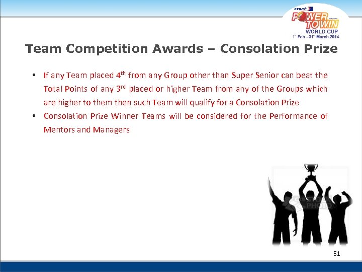 Team Competition Awards – Consolation Prize • If any Team placed 4 th from