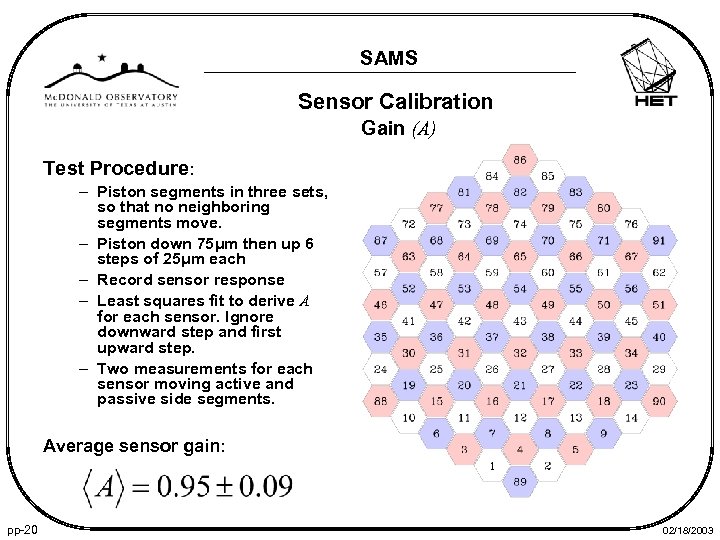 SAMS Sensor Calibration Gain (A) Test Procedure: – Piston segments in three sets, so