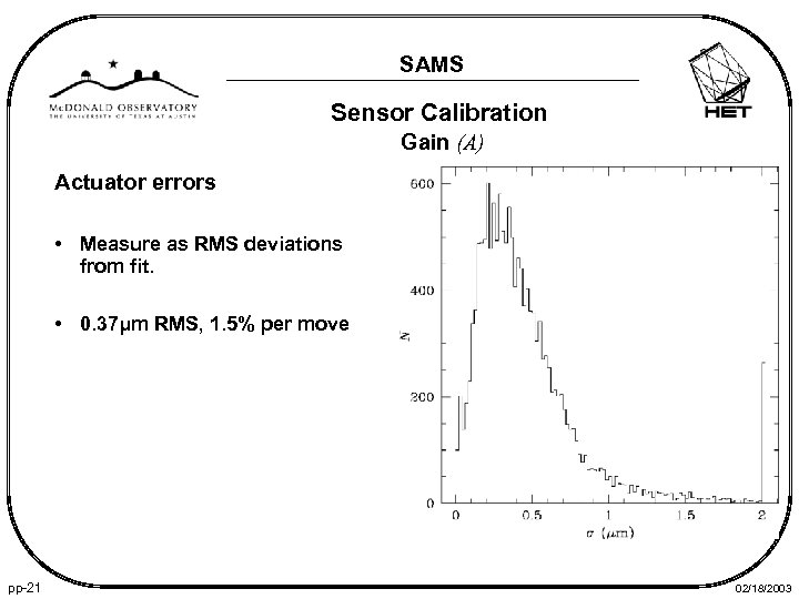 SAMS Sensor Calibration Gain (A) Actuator errors • Measure as RMS deviations from fit.