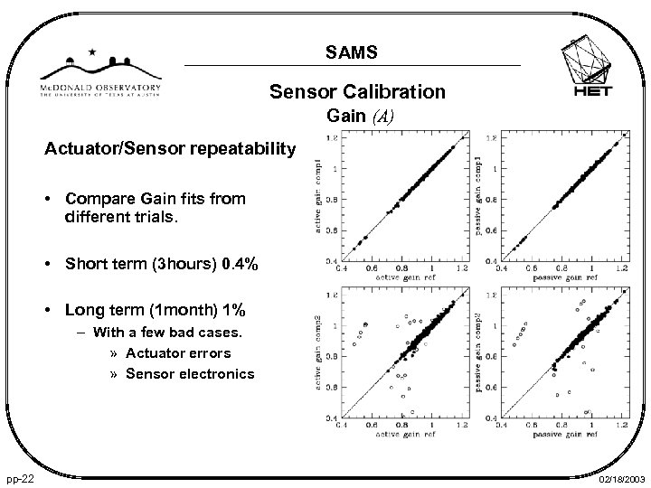 SAMS Sensor Calibration Gain (A) Actuator/Sensor repeatability • Compare Gain fits from different trials.
