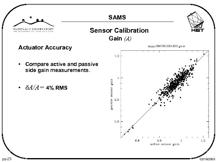 SAMS Sensor Calibration Gain (A) Actuator Accuracy • Compare active and passive side gain