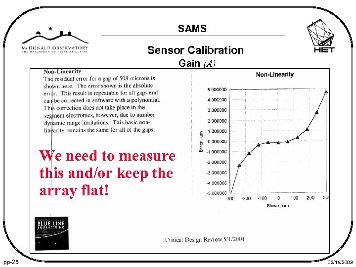 SAMS Sensor Calibration Gain (A) We need to measure this and/or keep the array