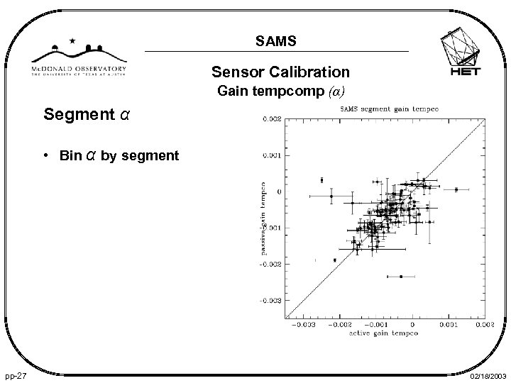 SAMS Sensor Calibration Gain tempcomp (α) Segment α • Bin α by segment pp-27