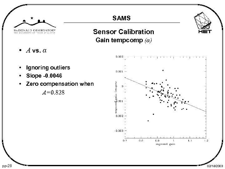 SAMS Sensor Calibration Gain tempcomp (α) • A vs. α • Ignoring outliers •