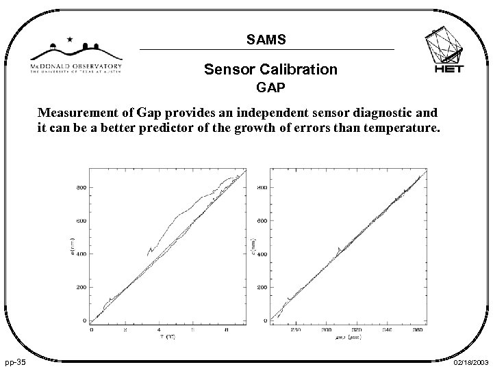 SAMS Sensor Calibration GAP Measurement of Gap provides an independent sensor diagnostic and it