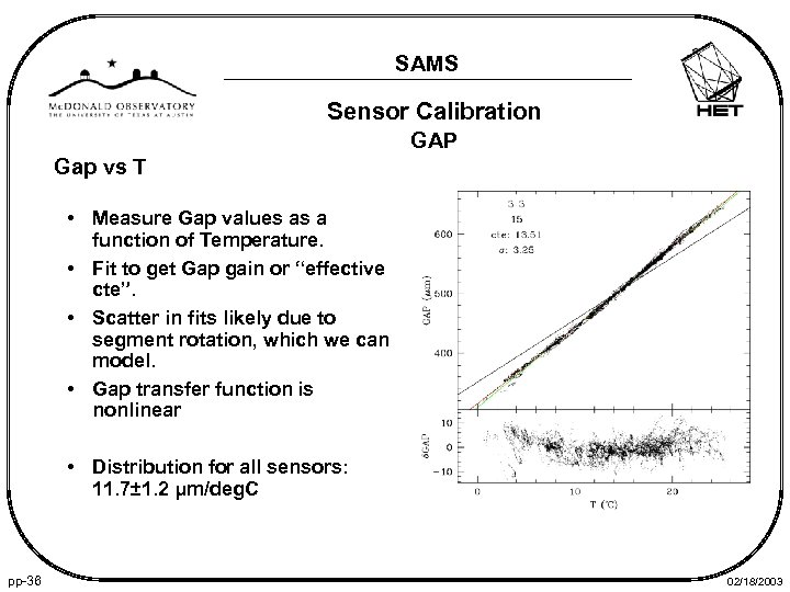 SAMS Sensor Calibration GAP Gap vs T • Measure Gap values as a function