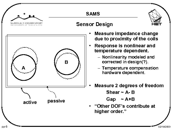 SAMS Sensor Design • Measure impedance change due to proximity of the coils •