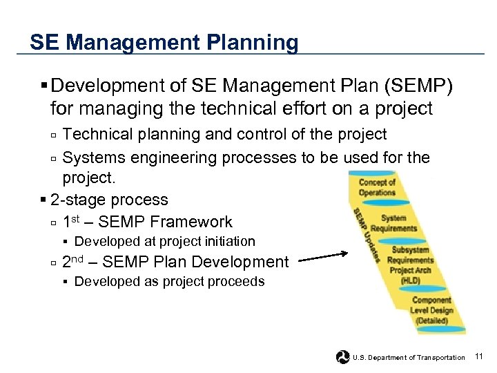SE Management Planning § Development of SE Management Plan (SEMP) for managing the technical