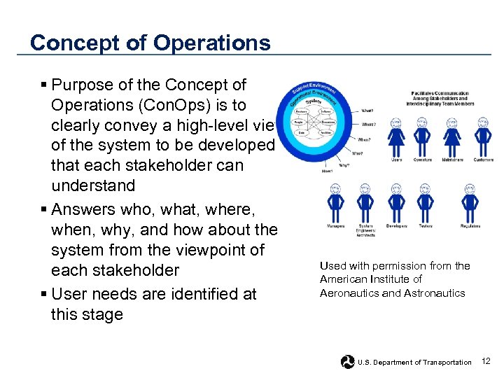 Concept of Operations § Purpose of the Concept of Operations (Con. Ops) is to