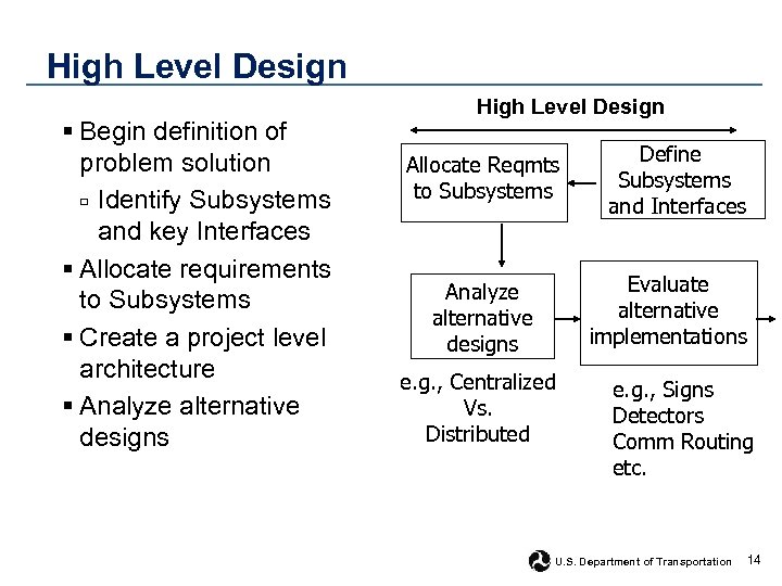 High Level Design § Begin definition of problem solution □ Identify Subsystems and key