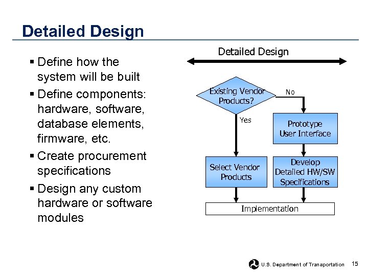 Detailed Design § Define how the system will be built § Define components: hardware,