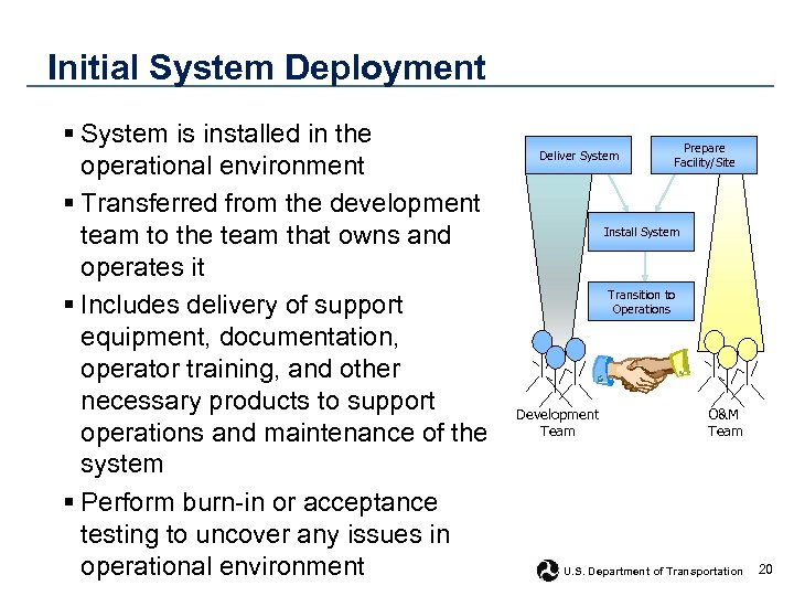 Initial System Deployment § System is installed in the operational environment § Transferred from