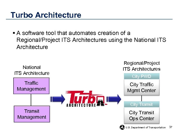 Turbo Architecture § A software tool that automates creation of a Regional/Project ITS Architectures
