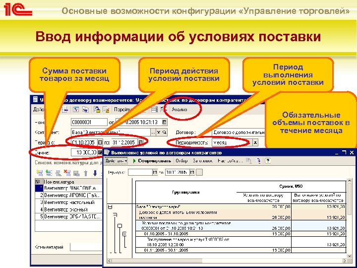 Основные возможности конфигурации «Управление торговлей» Ввод информации об условиях поставки Сумма поставки товаров за