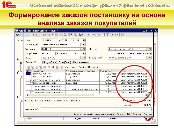 Основные возможности конфигурации «Управление торговлей» Формирование заказов поставщику на основе анализа заказов покупателей 