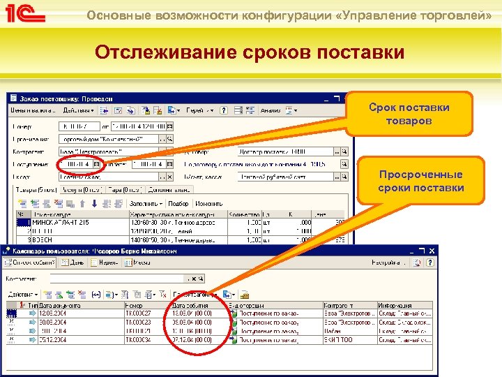 Основные возможности конфигурации «Управление торговлей» Отслеживание сроков поставки Срок поставки товаров Просроченные сроки поставки
