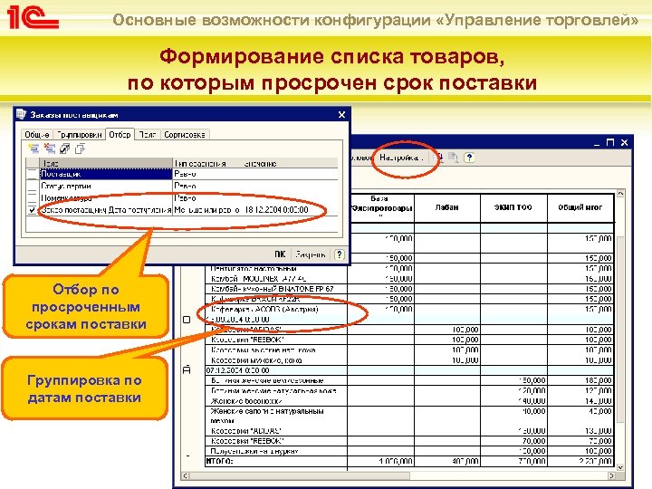 Основные возможности конфигурации «Управление торговлей» Формирование списка товаров, по которым просрочен срок поставки Отбор