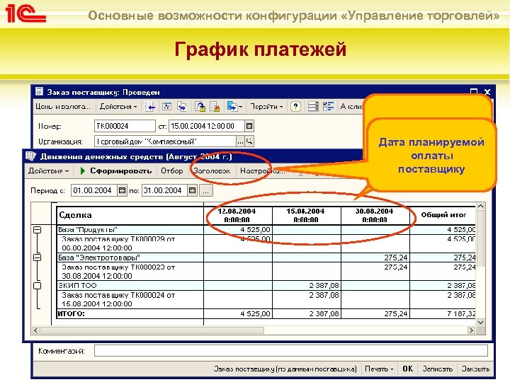 Основные возможности конфигурации «Управление торговлей» График платежей Даты планируемых оплат поставщикам Дата планируемой оплаты
