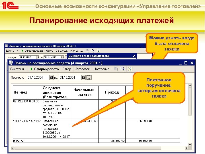 Основные возможности конфигурации «Управление торговлей» Планирование исходящих платежей Можно узнать когда была оплачена заявка
