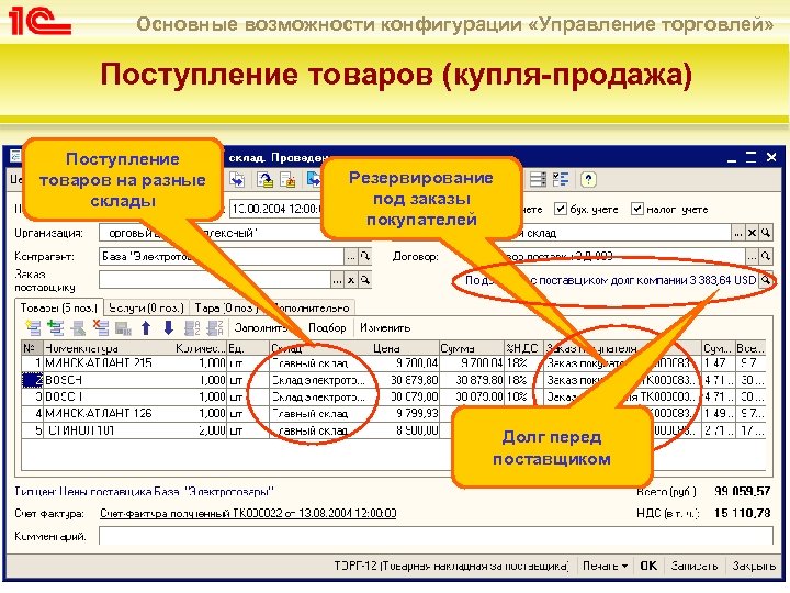 Основные возможности конфигурации «Управление торговлей» Поступление товаров (купля-продажа) Поступление товаров на разные склады Резервирование