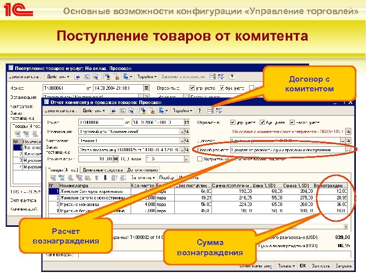 Основные возможности конфигурации «Управление торговлей» Поступление товаров от комитента Договор с комитентом Расчет вознаграждения